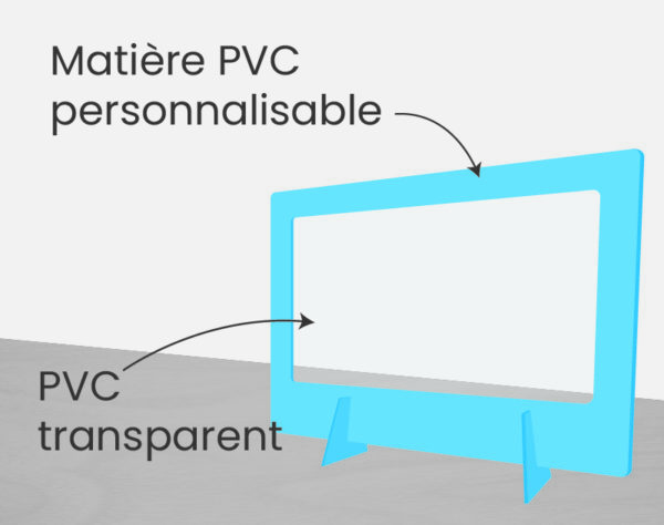 écran protection covid